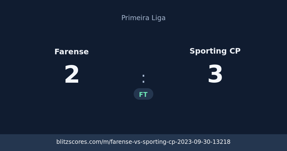 Farense vs Sporting CP score card