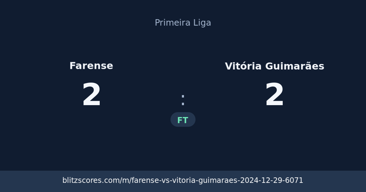 Farense vs Vitória Guimarães score card