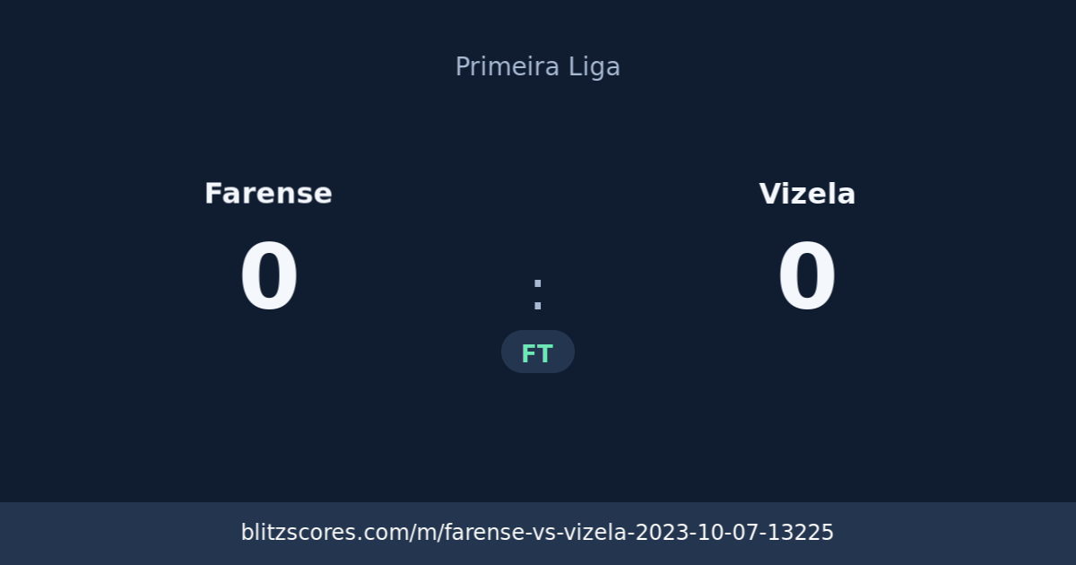 Farense vs Vizela score card