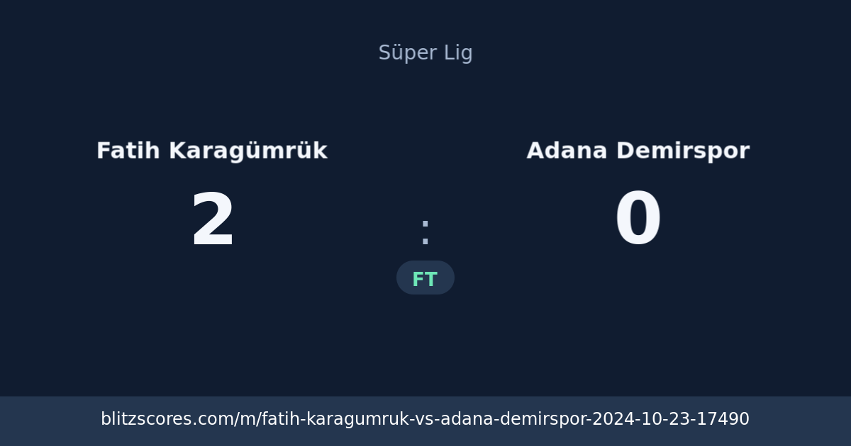 Fatih Karagümrük vs Adana Demirspor score card