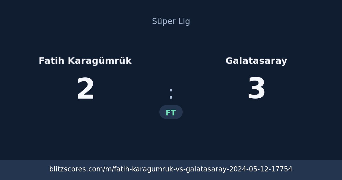 Fatih Karagümrük vs Galatasaray score card