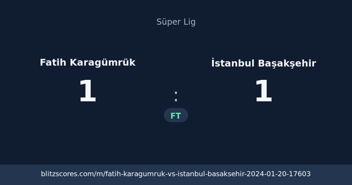 Fatih Karagümrük vs İstanbul Başakşehir score card