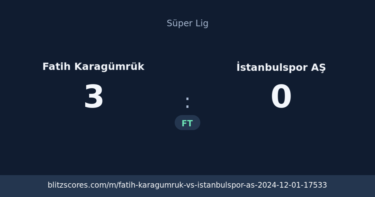 Fatih Karagümrük vs İstanbulspor AŞ score card