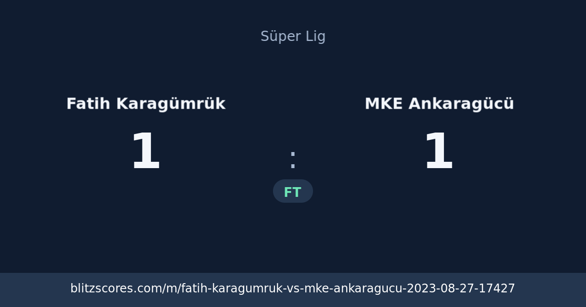 Fatih Karagümrük vs MKE Ankaragücü score card