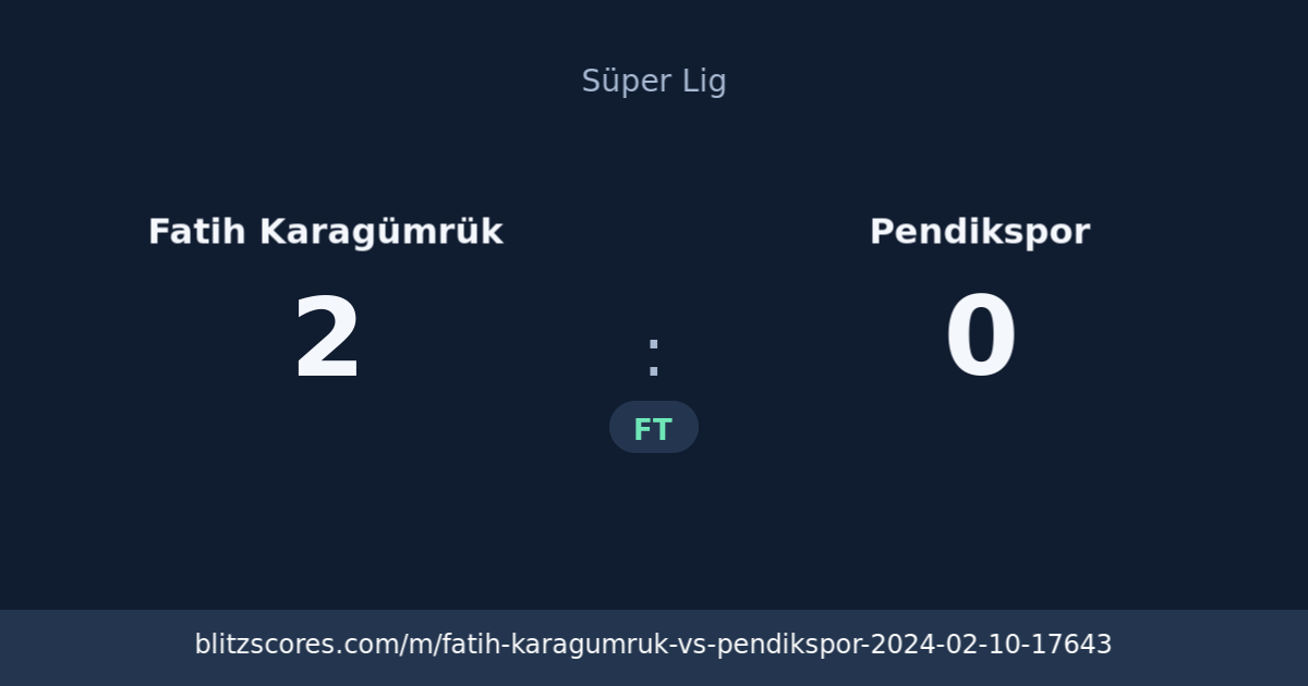 Fatih Karagümrük vs Pendikspor score card