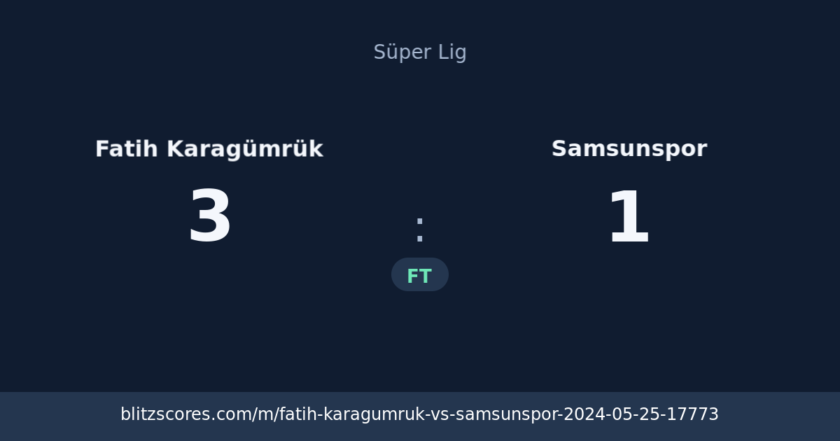 Fatih Karagümrük vs Samsunspor score card