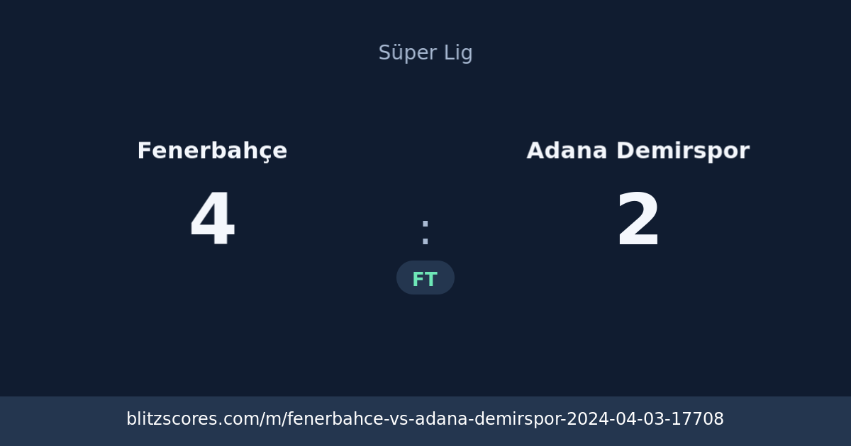 Fenerbahçe vs Adana Demirspor score card