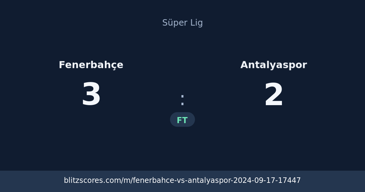 Fenerbahçe vs Antalyaspor score card