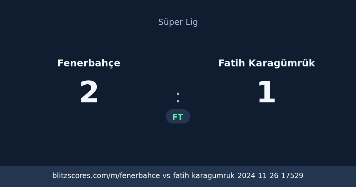 Fenerbahçe vs Fatih Karagümrük score card