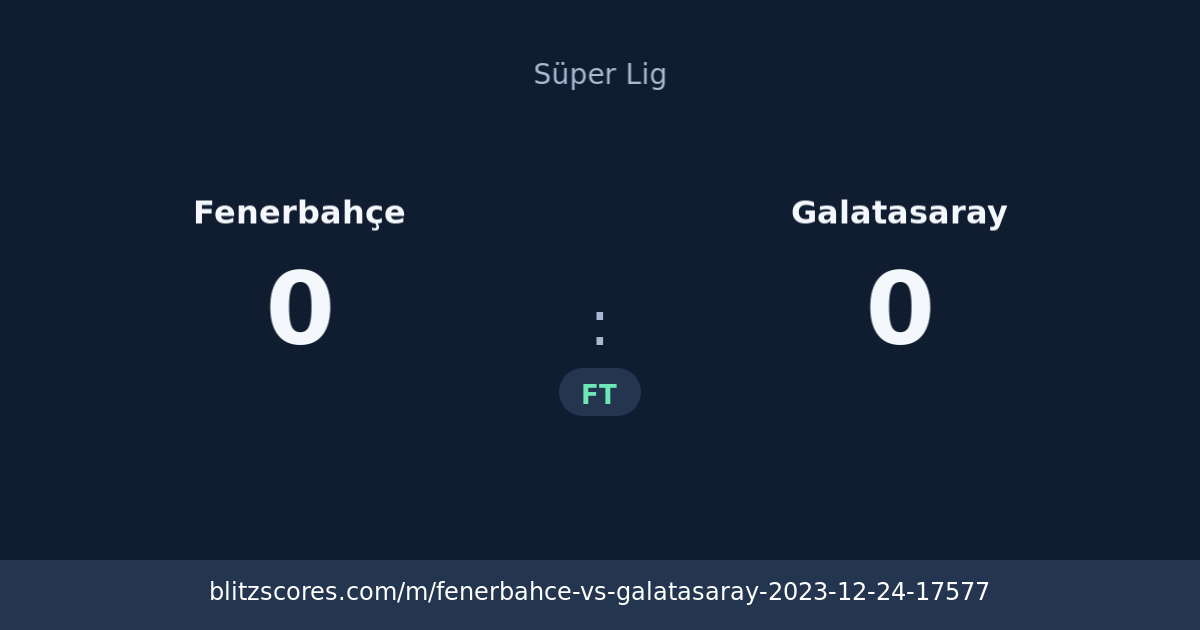 Fenerbahçe vs Galatasaray score card