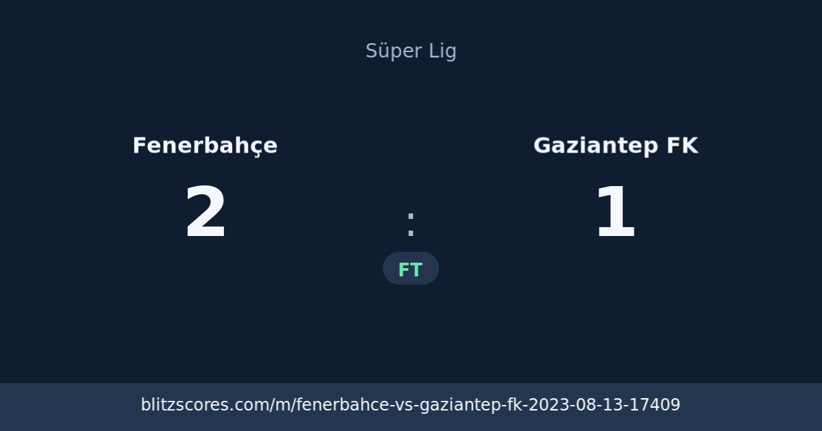 Fenerbahçe vs Gaziantep FK score card