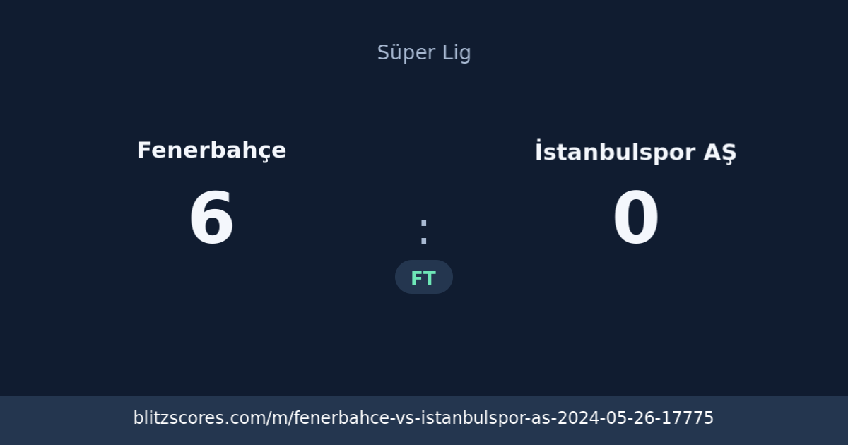 Fenerbahçe vs İstanbulspor AŞ score card