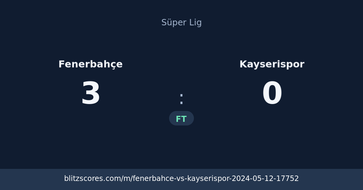 Fenerbahçe vs Kayserispor score card