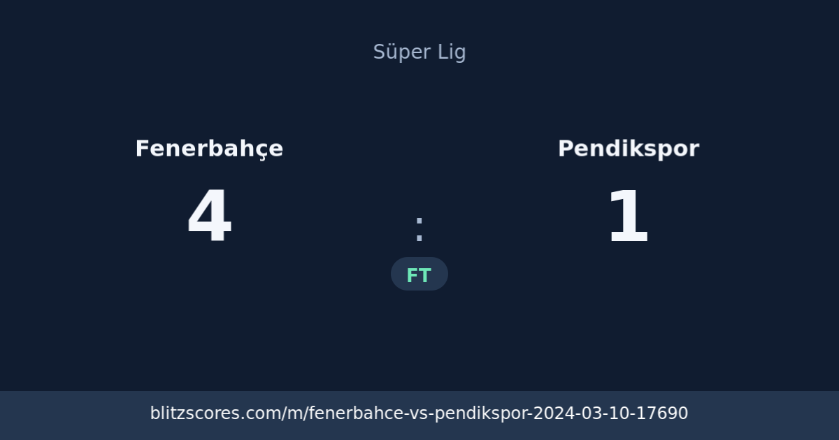 Fenerbahçe vs Pendikspor score card