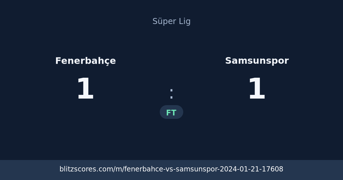 Fenerbahçe vs Samsunspor score card