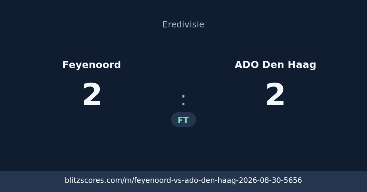 Feyenoord vs ADO Den Haag score card