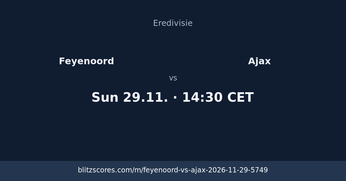 Feyenoord vs Ajax score card