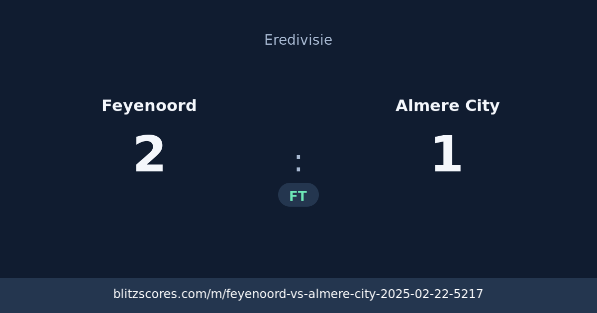 Feyenoord vs Almere City score card