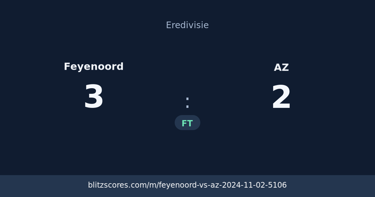 Feyenoord vs AZ score card