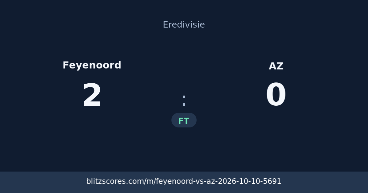 Feyenoord vs AZ score card