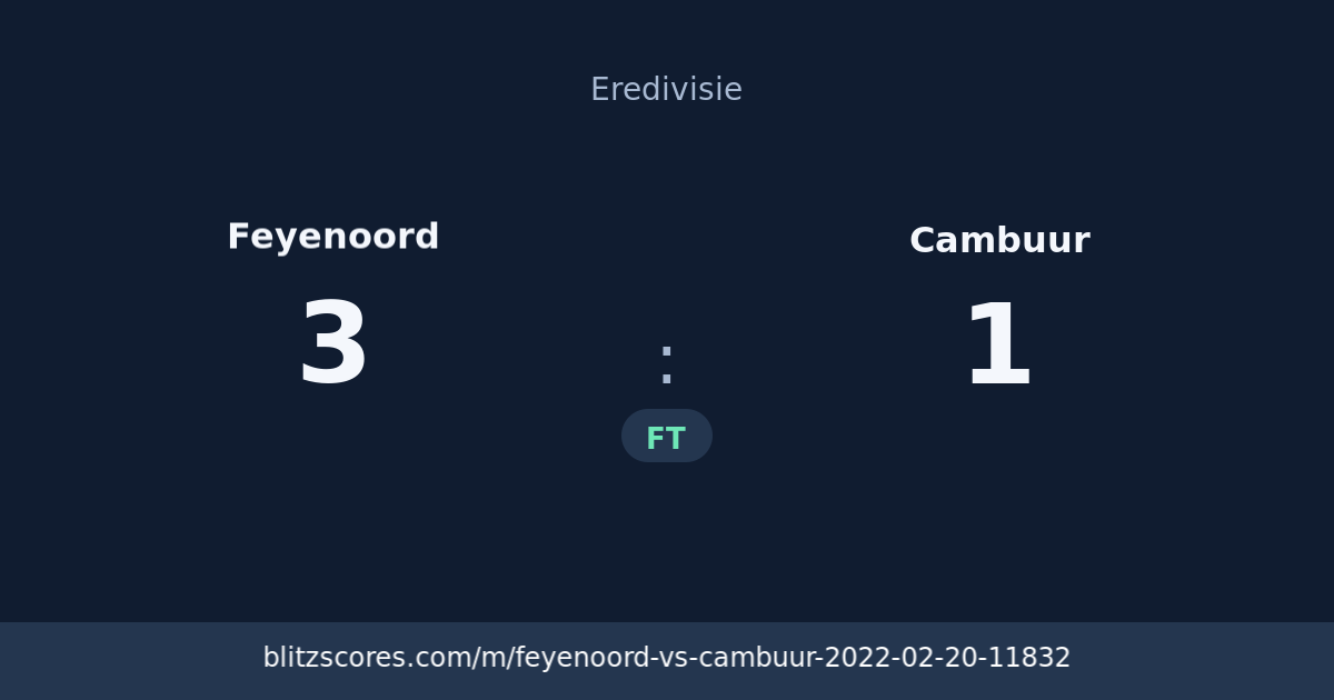 Feyenoord vs Cambuur score card
