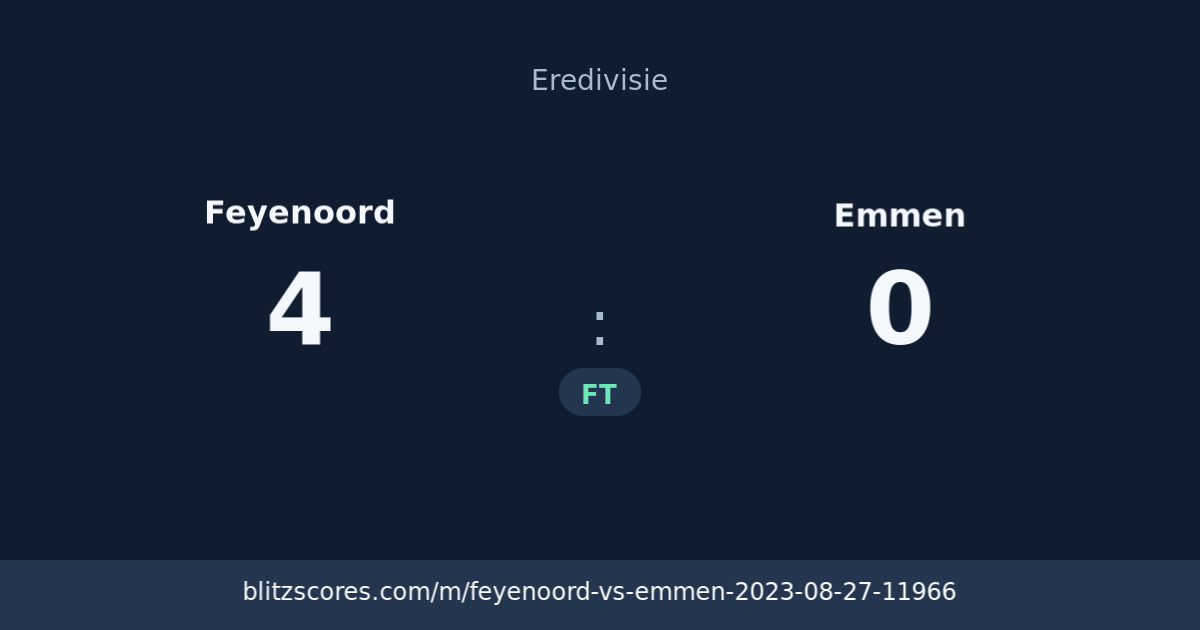 Feyenoord vs Emmen score card
