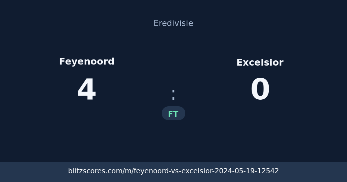Feyenoord vs Excelsior score card
