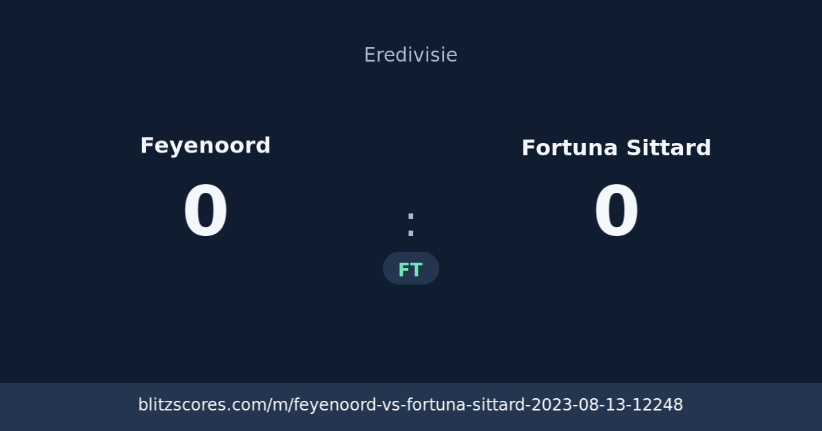 Feyenoord vs Fortuna Sittard score card