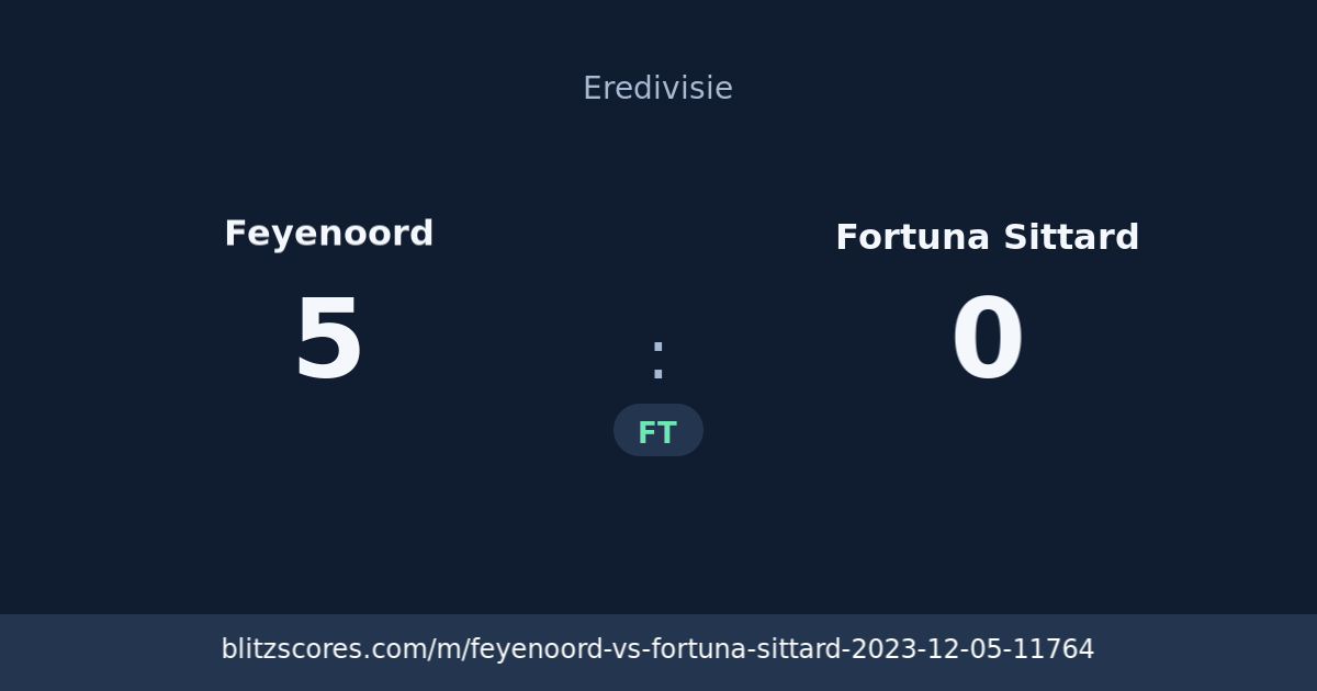 Feyenoord vs Fortuna Sittard score card