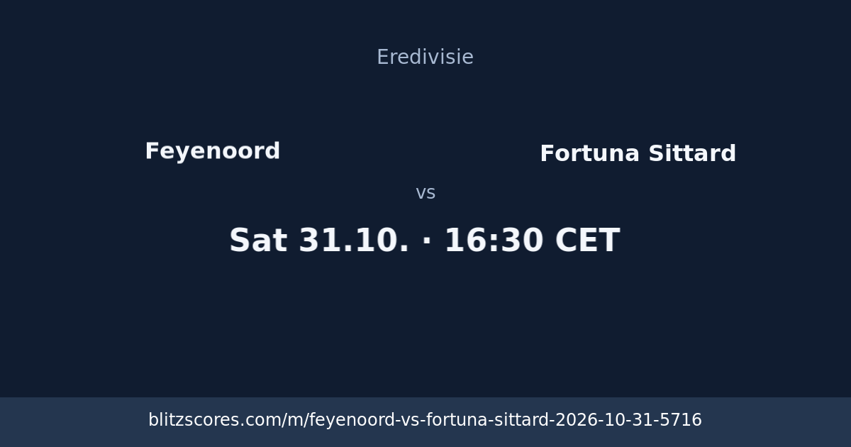 Feyenoord vs Fortuna Sittard score card