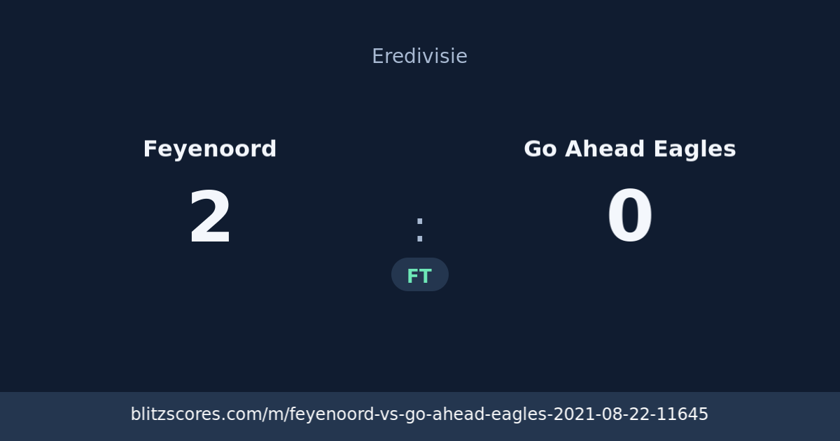 Feyenoord vs Go Ahead Eagles score card