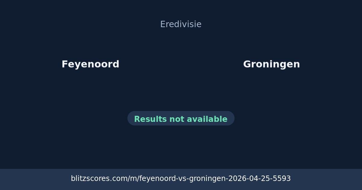 Feyenoord vs Groningen score card