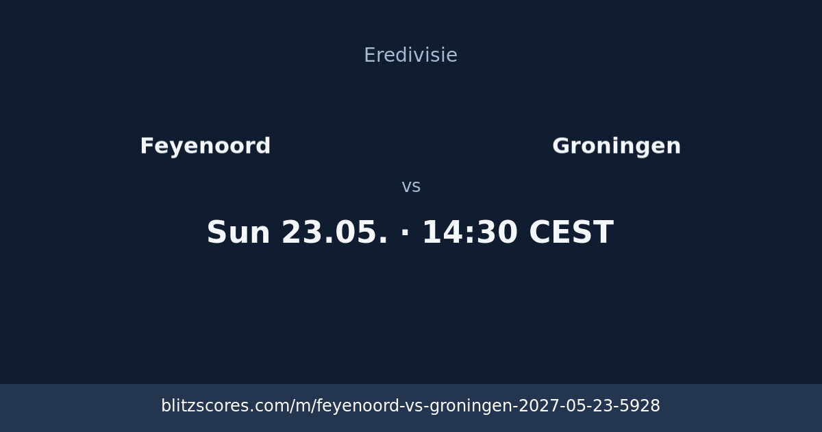 Feyenoord vs Groningen score card