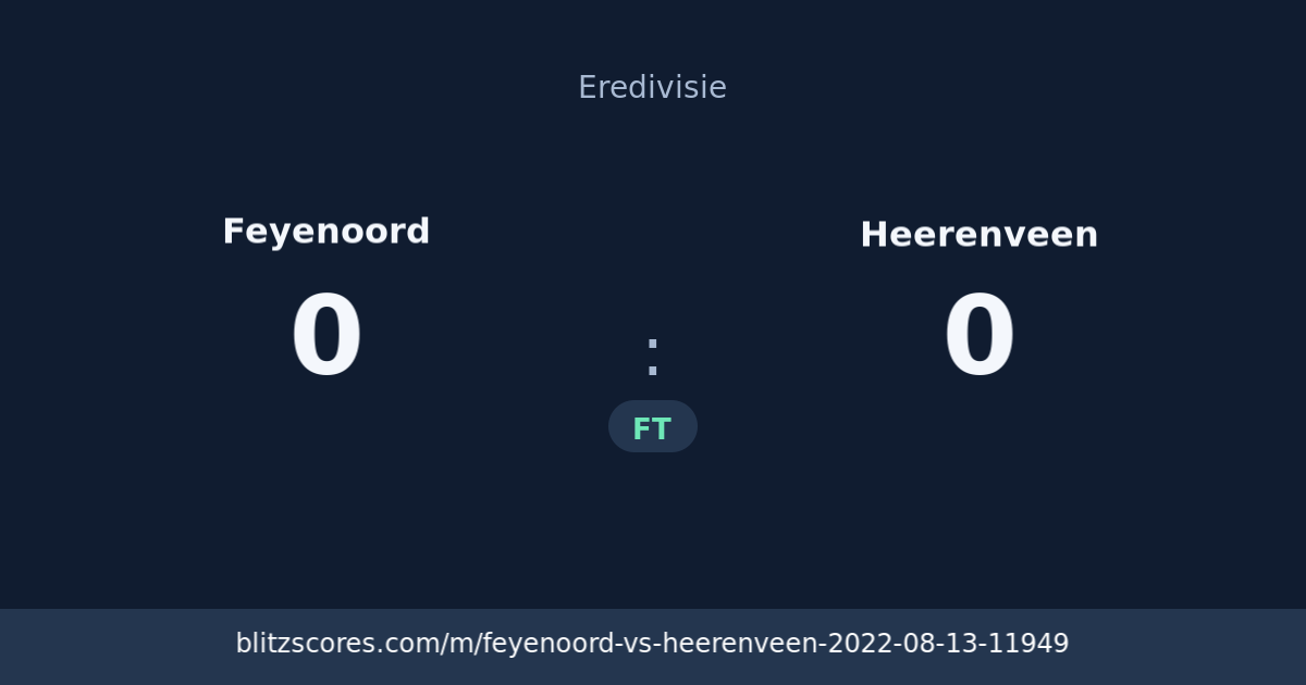 Feyenoord vs Heerenveen score card
