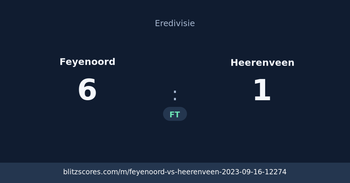 Feyenoord vs Heerenveen score card
