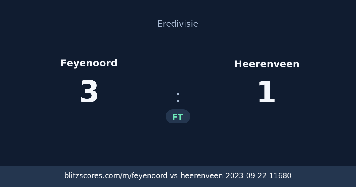 Feyenoord vs Heerenveen score card