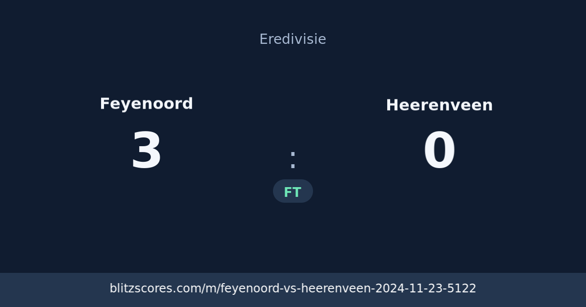 Feyenoord vs Heerenveen score card
