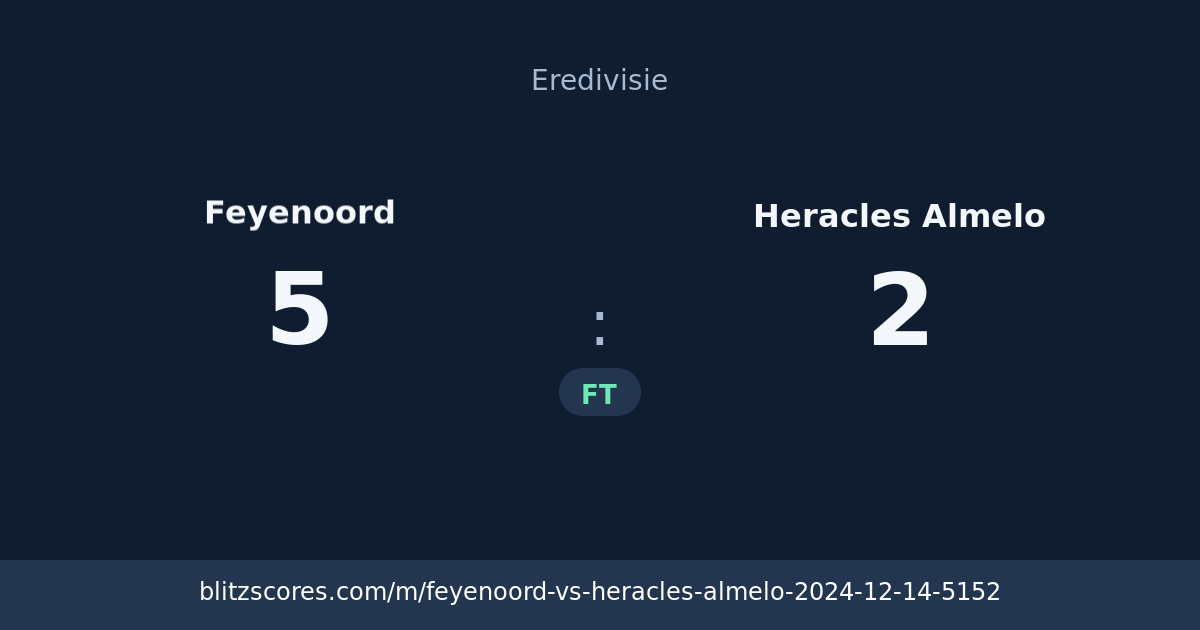 Feyenoord vs Heracles Almelo score card