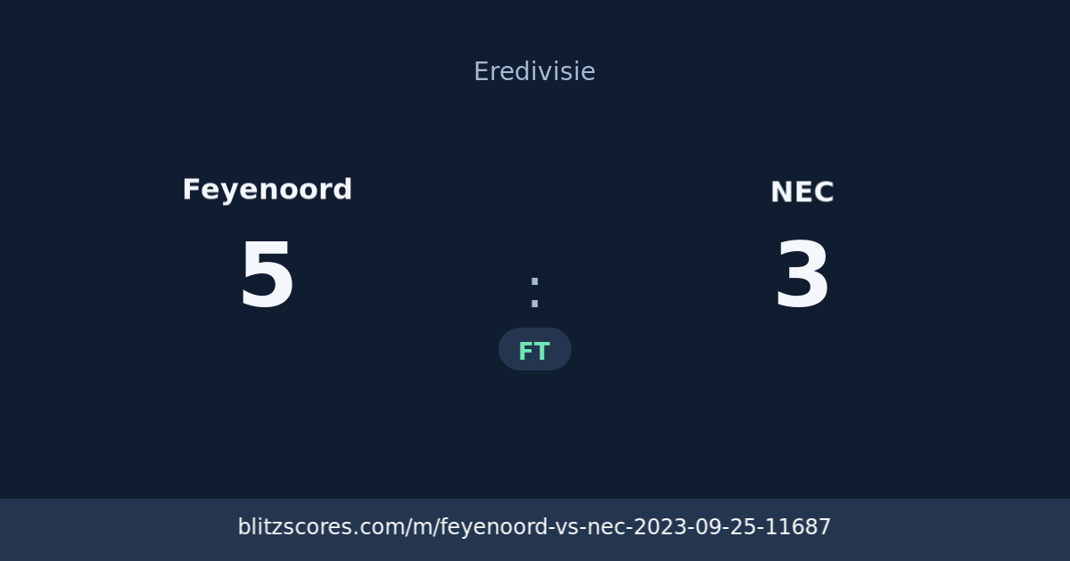Feyenoord vs NEC score card