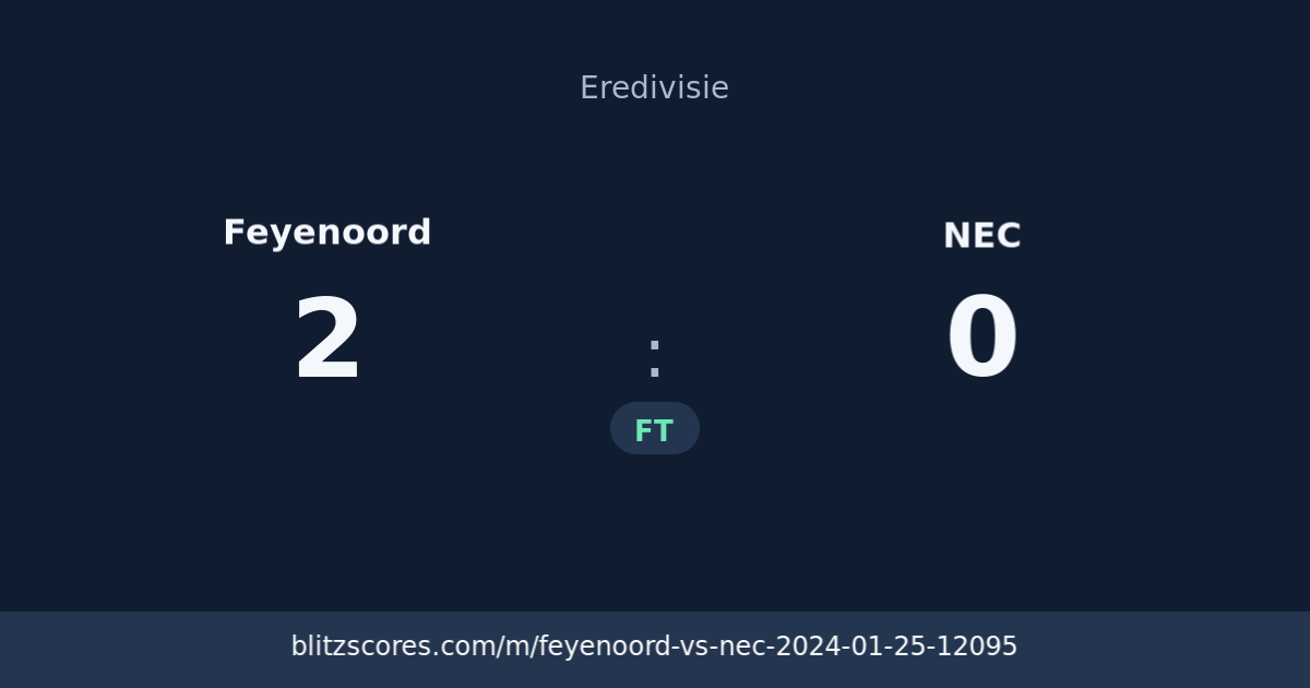 Feyenoord vs NEC score card