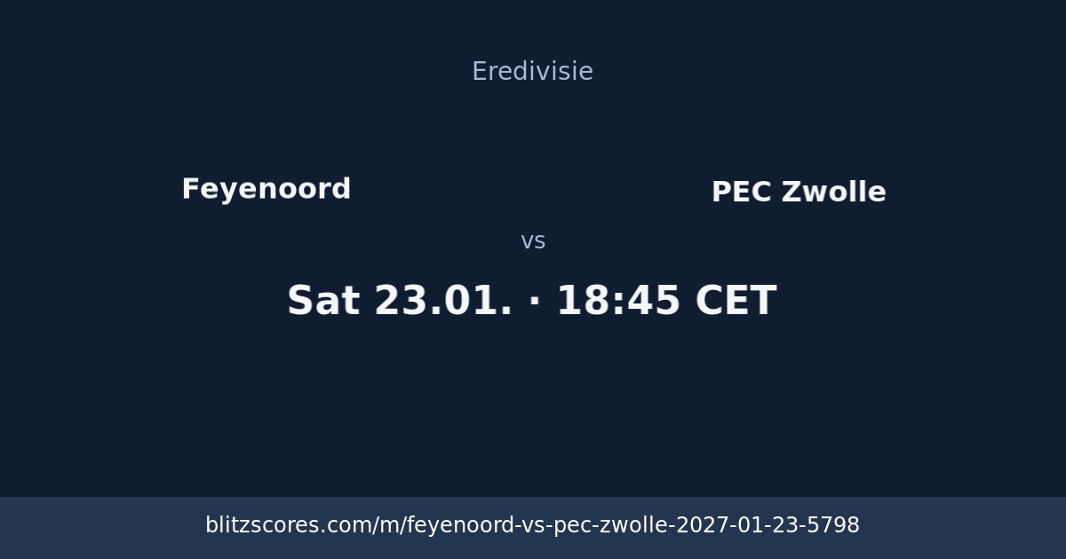 Feyenoord vs PEC Zwolle score card
