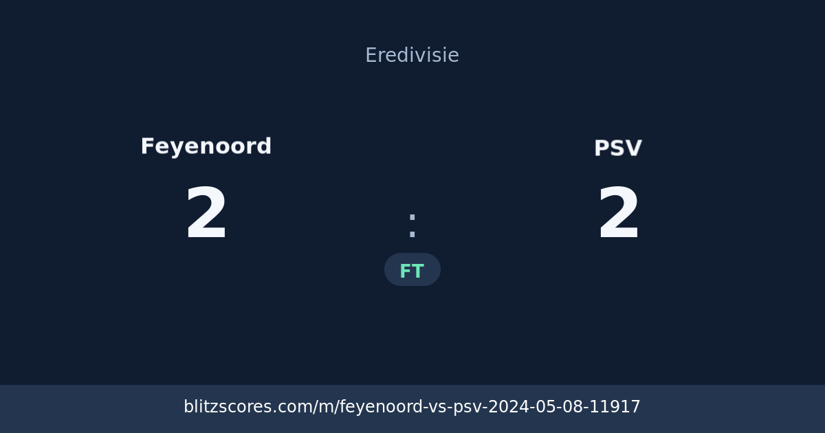 Feyenoord vs PSV score card