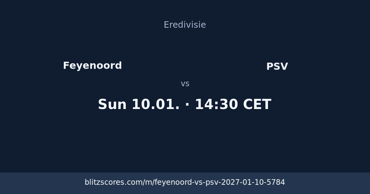 Feyenoord vs PSV score card