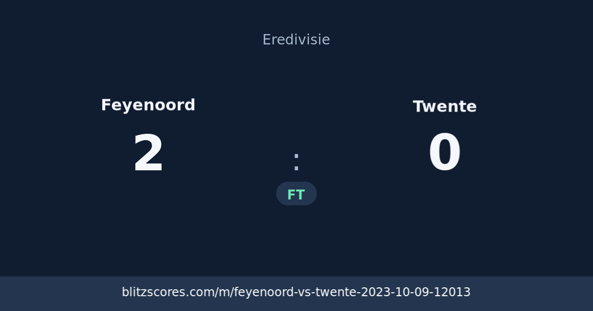 Feyenoord vs Twente score card