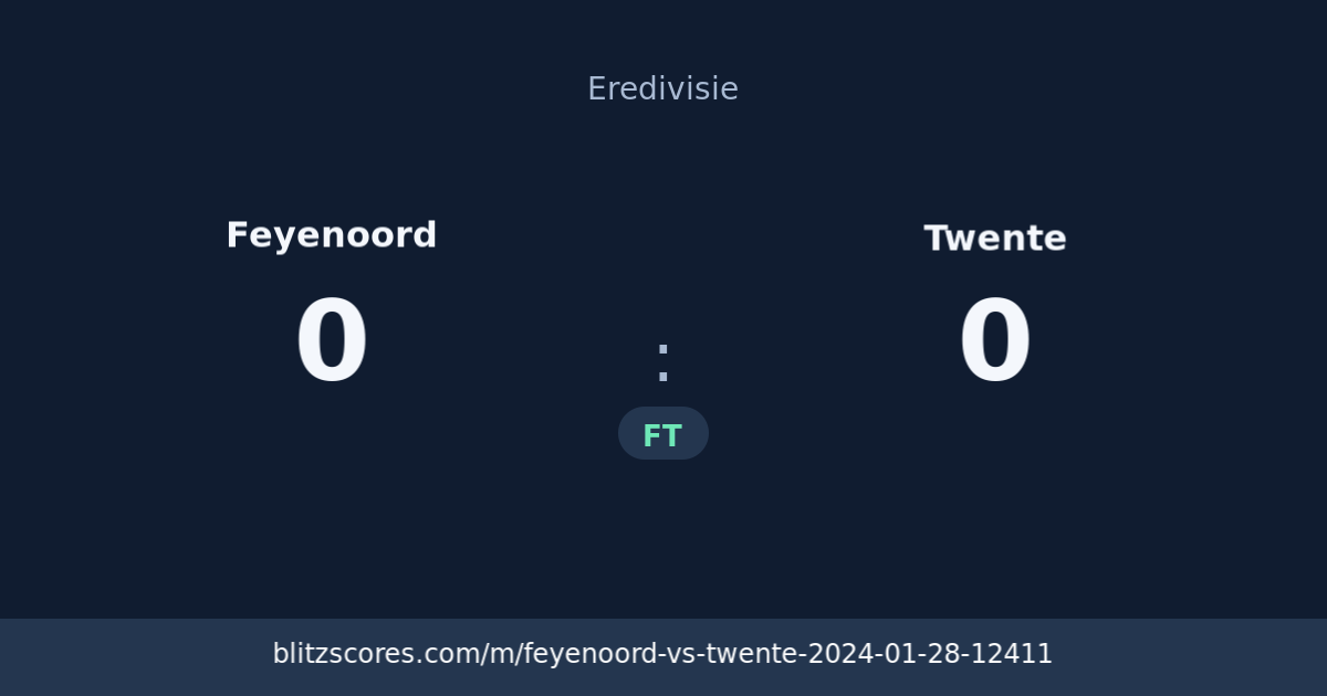 Feyenoord vs Twente score card
