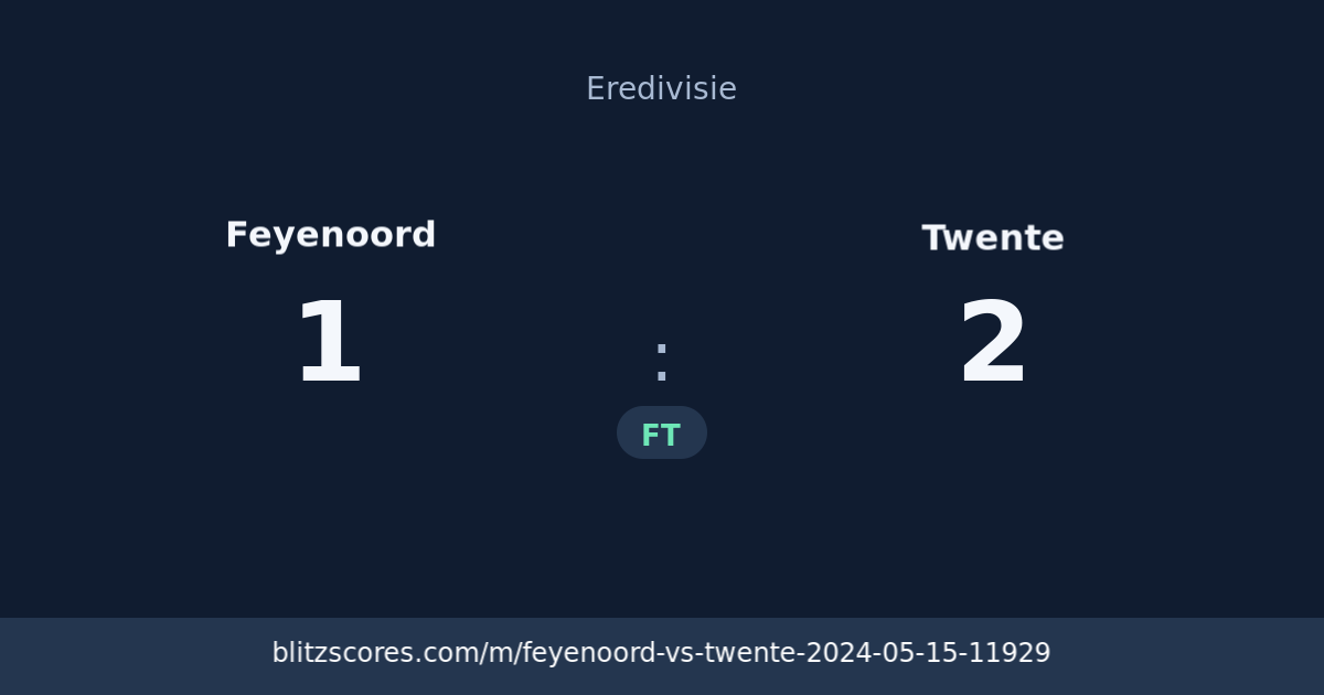 Feyenoord vs Twente score card