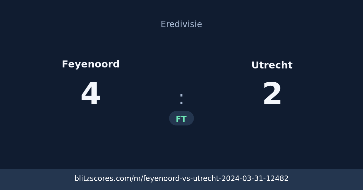 Feyenoord vs Utrecht score card