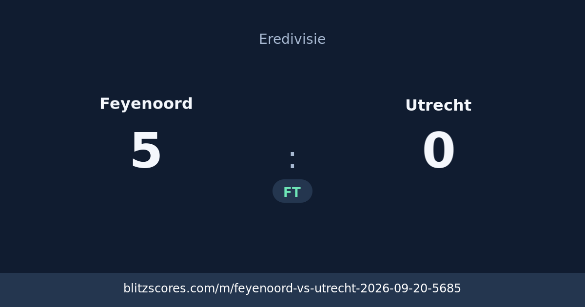 Feyenoord vs Utrecht score card