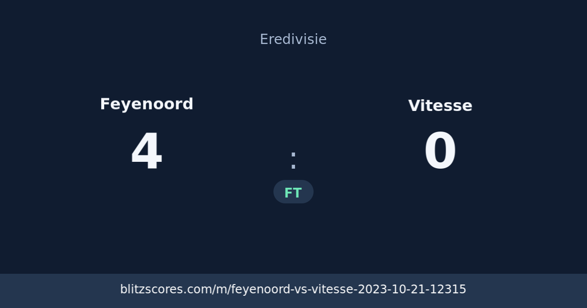 Feyenoord vs Vitesse score card