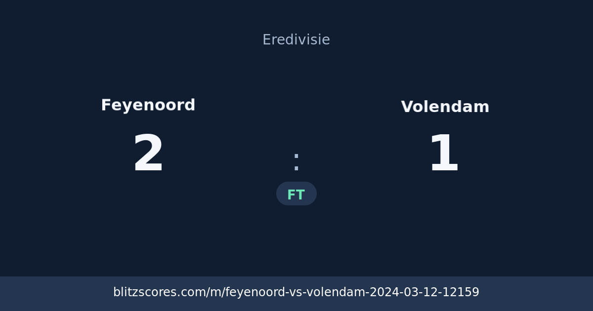 Feyenoord vs Volendam score card